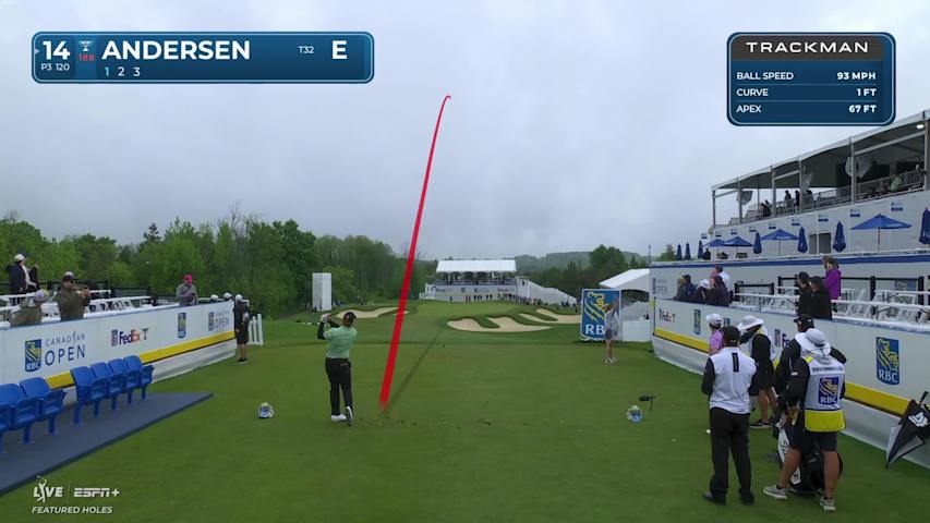 Mason Andersen makes birdie at 'The Rink" at RBC Canadian Open