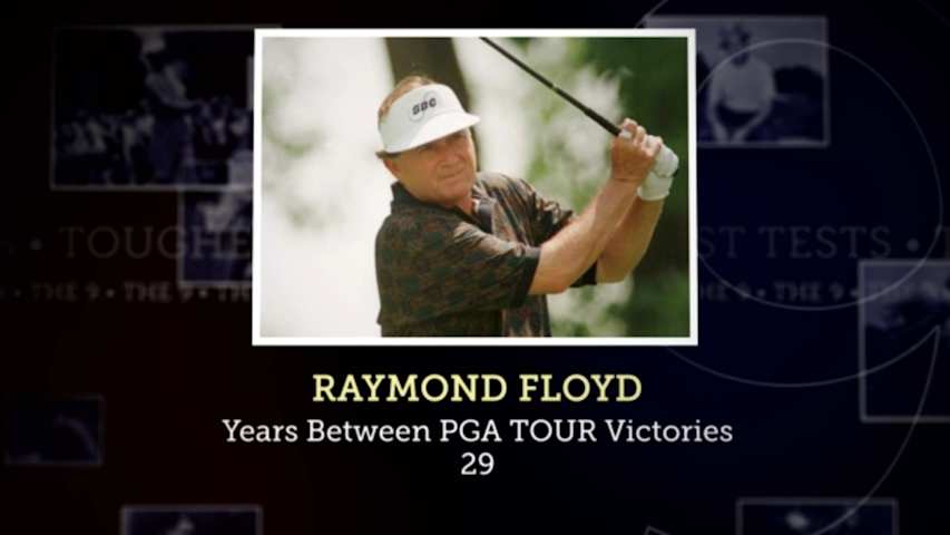 Amazing Record: Most Time Elapsed Between Victories