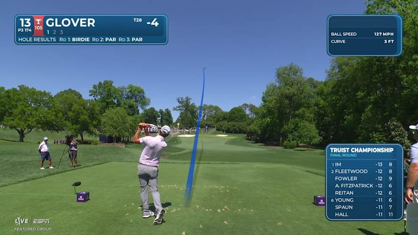 Lucas Glover sinks 37-foot birdie putt on No. 13 at Truist Championship