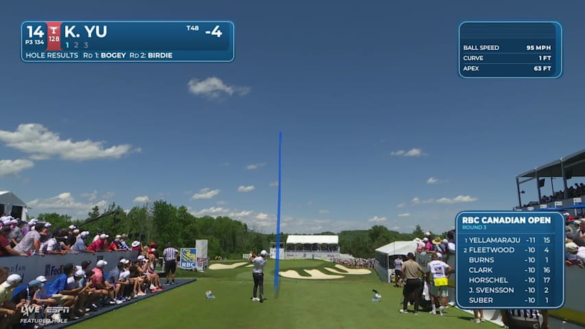Kevin Yu hits tee shot to 13 feet, sets up birdie on No. 14 at RBC Canadian