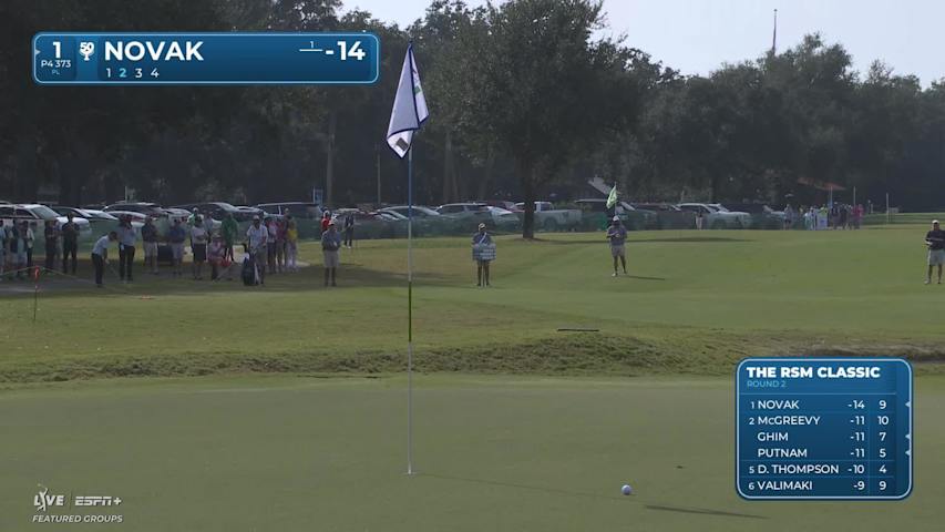 Andrew Novak makes birdie on No. 1 at The RSM Classic