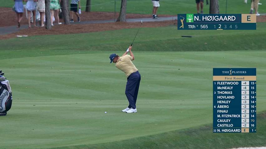 Nicolai Højgaard hits 233-yard approach to 12 feet, sets up eagle on No. 11 at THE PLAYERS