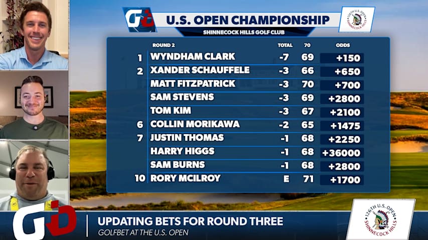 Golfbet Recap: Who can catch Wyndham Clark over weekend at U.S. Open?