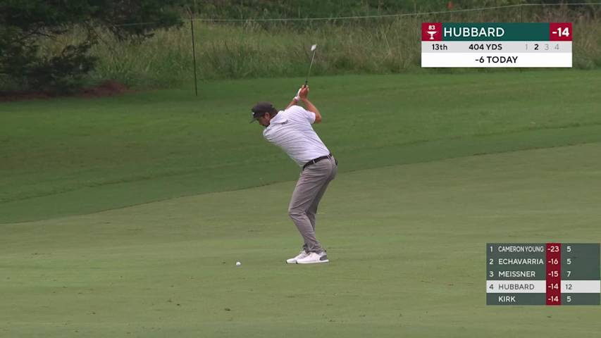 Mark Hubbard makes birdie on No. 13 at Wyndham