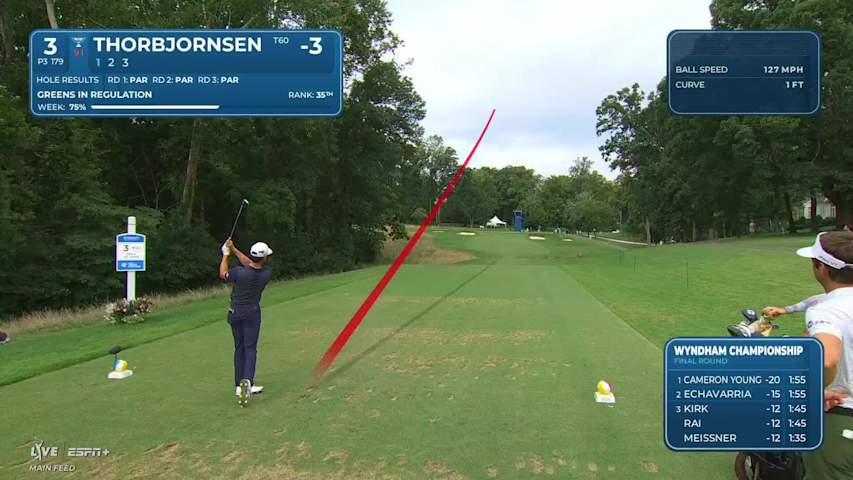 Michael Thorbjornsen makes birdie on No. 3 at Wyndham