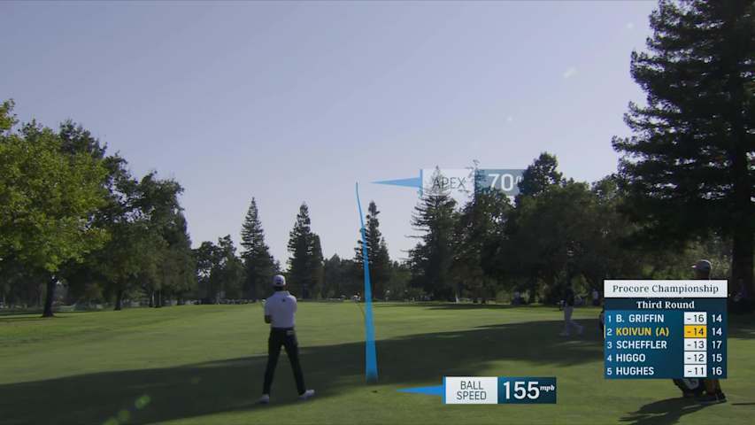 Jackson Koivun sinks 2-foot birdie putt on No. 15 at Procore