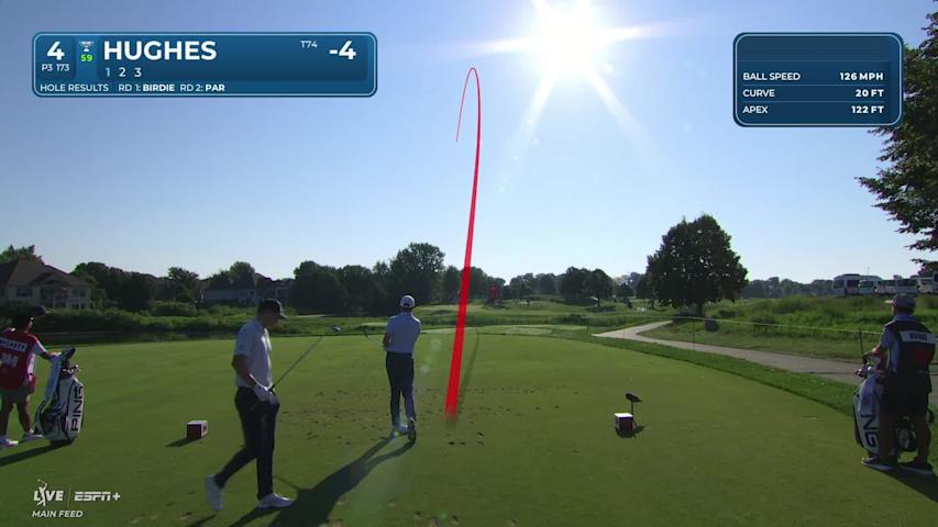 Mackenzie Hughes makes birdie on No. 4 at 3M Open