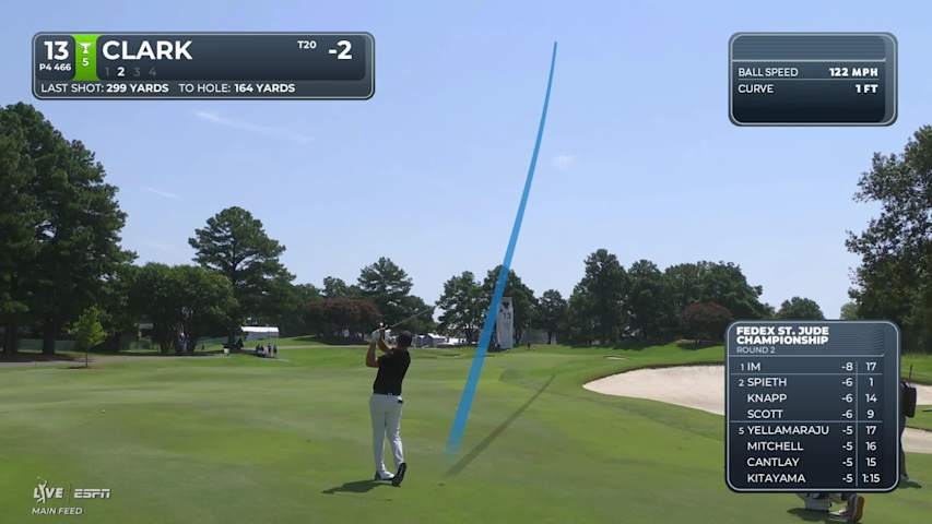 Wyndham Clark's 169-yard approach sets up birdie on No. 13 at FedEx St. Jude
