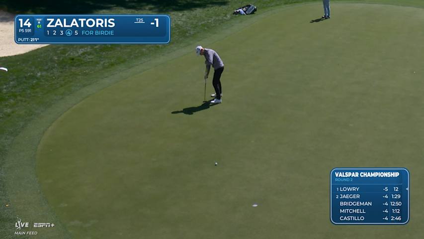 Will Zalatoris jars 21-footer for birdie at Valspar
