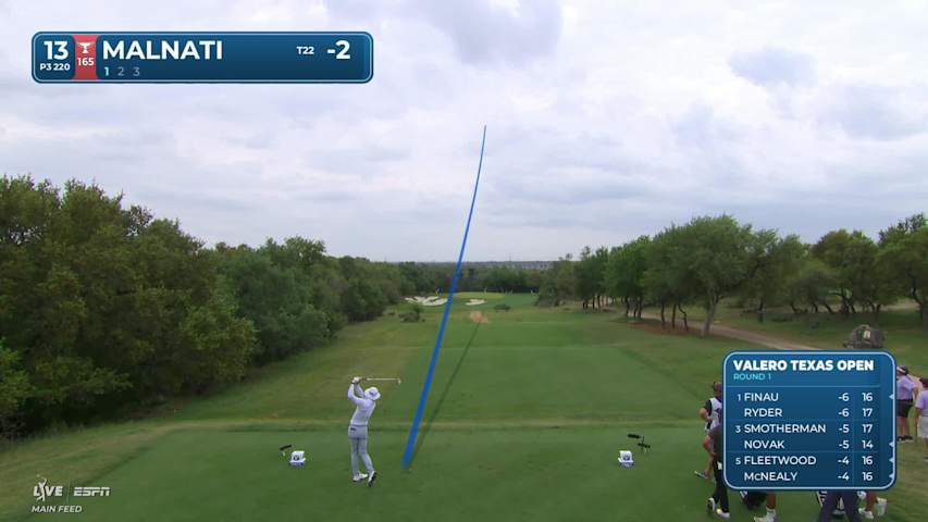 Peter Malnati hits tee shot to 4 feet, sets up birdie on No. 13 at Valero