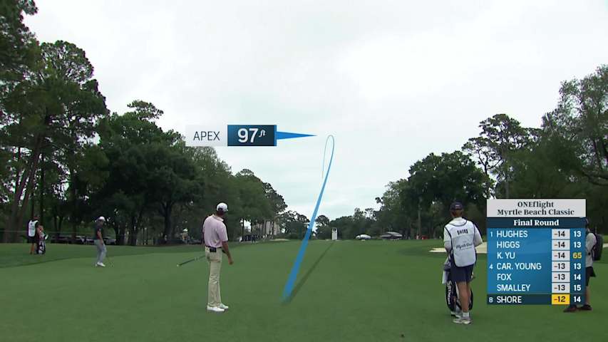 Davis Shore makes birdie on No. 15 at ONEflight Myrtle