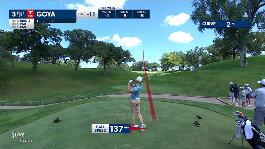 Tano Goya dials in tee shot to yield birdie at John Deere