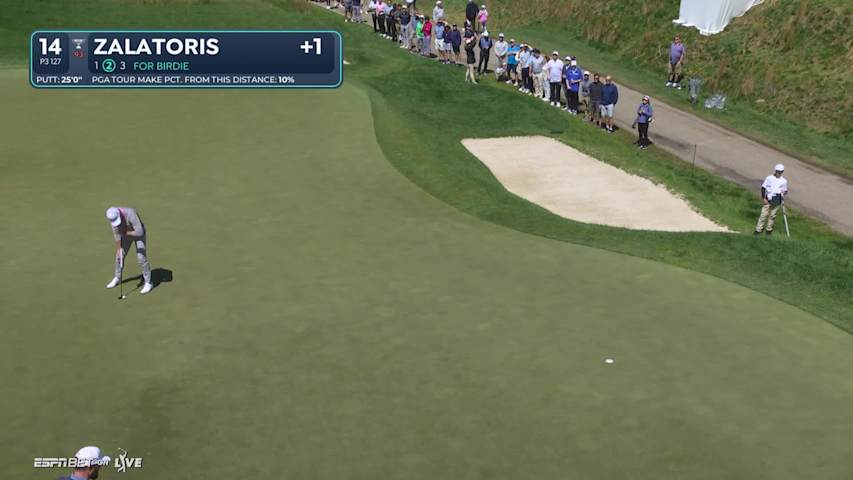 Will Zalatoris sinks a 25-foot birdie putt on No. 14 at Truist Championship