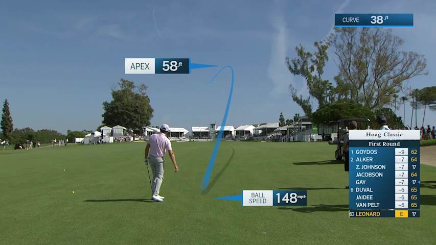 Justin Leonard makes birdie on No. 18 at Hoag Classic