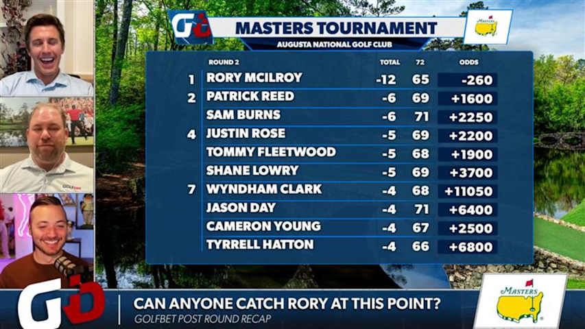 Masters Round 2 recap: Can anyone catch Rory McIlroy?