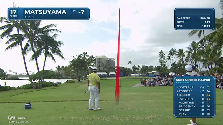 Hideki Matsuyama sinks 21-foot birdie putt on No. 17 at Sony Open