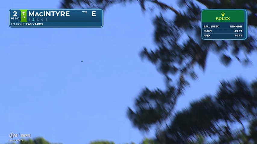 Robert MacIntyre makes birdie on No. 2 at RBC Heritage
