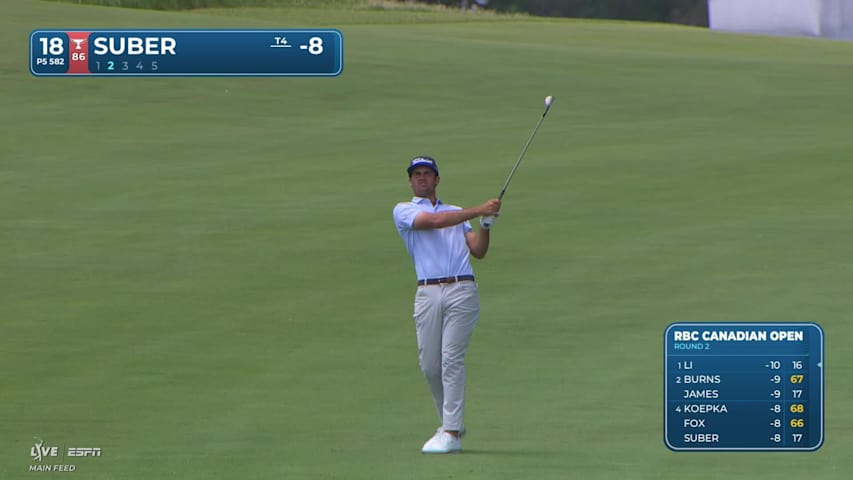 Jackson Suber reaches par-5 No. 18 in two, makes birdie at RBC Canadian
