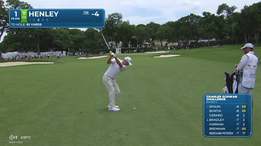 Russell Henley's 90-yard approach sets up birdie on No. 1 at Charles Schwab