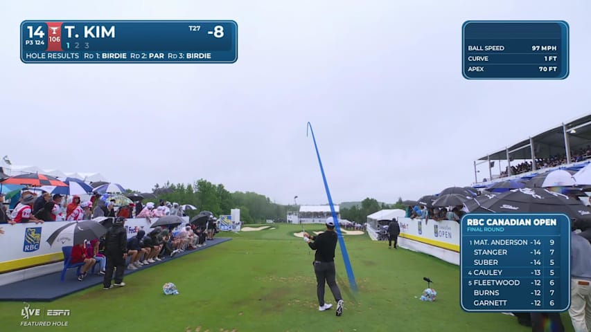 Tom Kim hits tee shot to 13 feet, sets up birdie on No. 14 at RBC Canadian