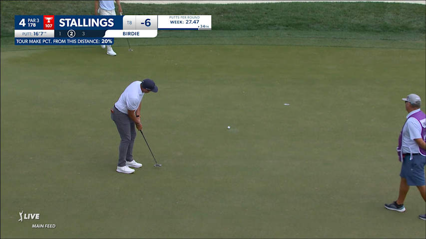 Scott Stallings makes 16-foot birdie at Valspar