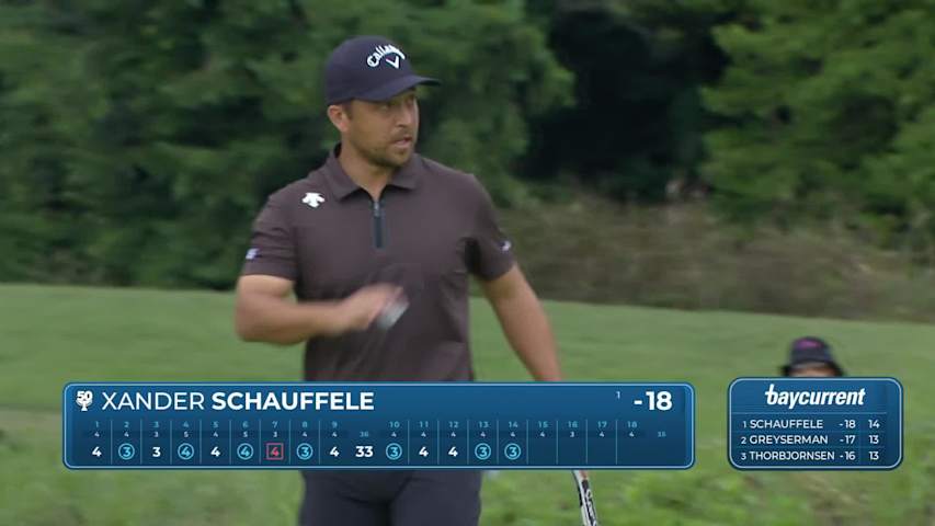 Xander Schauffele's nice approach sets up birdie at Baycurrent