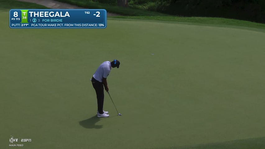 Sahith Theegala sinks 22-foot birdie putt on No. 8 at Charles Schwab