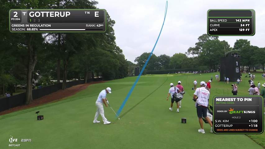 Chris Gotterup sinks 36-foot birdie putt on No. 2 at TOUR Championship