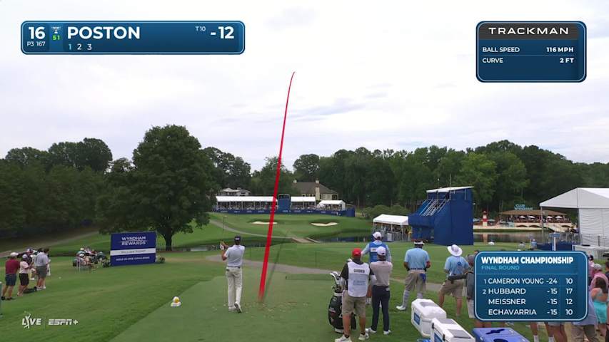 J.T. Poston drops in 52-foot birdie putt for back-to-back circles at Wyndham