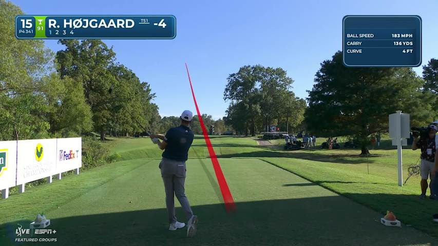 Rasmus Højgaard sinks 5-foot birdie putt on No. 15 at Sanderson Farms