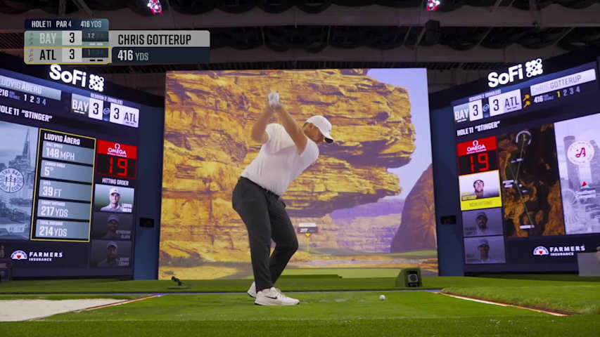 Chris Gotterup hits rare 1-iron on 'Stinger' hole at TGL