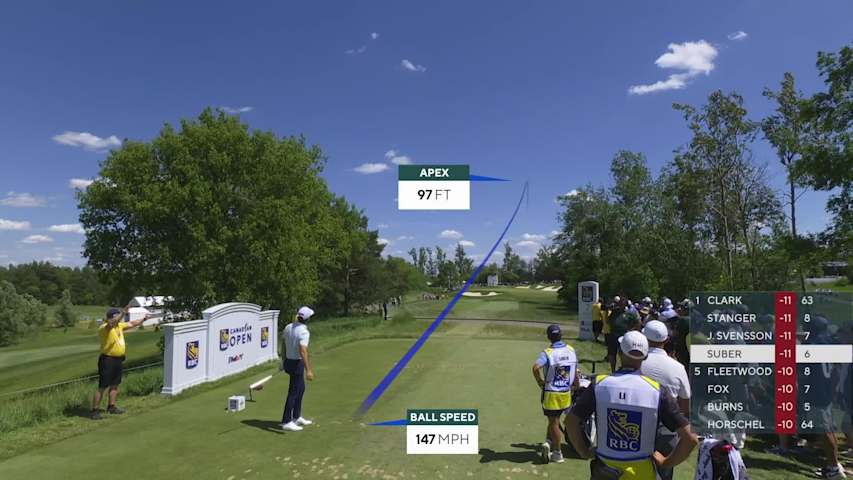Jackson Suber hits tee shot to 6 feet, sets up birdie on No. 7 at RBC Canadian