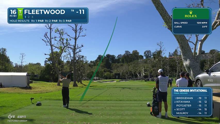 Tommy Fleetwood hits 154-yard tee shot to 8 feet, sets up birdie on No. 16 at The Genesis