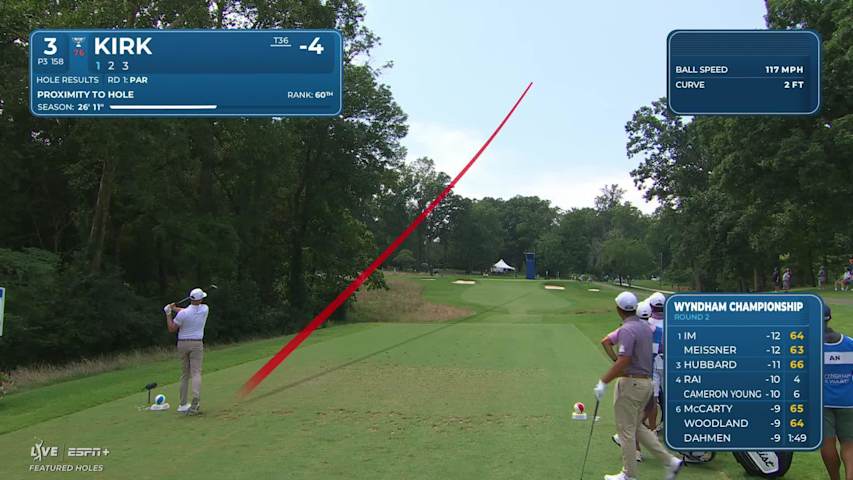 Chris Kirk makes birdie on No. 3 at Wyndham