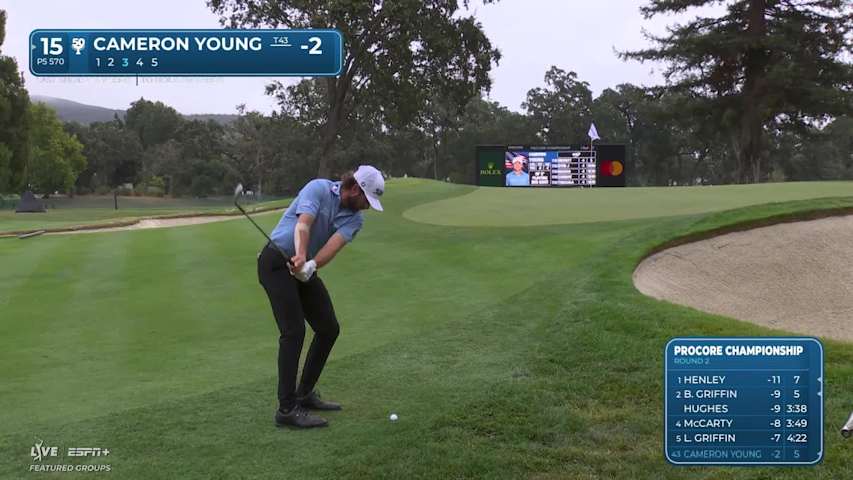 Cameron Young sinks 3-foot birdie putt on No. 15 at Procore