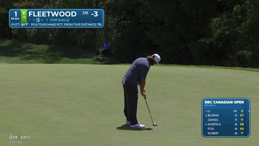Tommy Fleetwood reaches par-5 No. 1 in two, makes birdie at RBC Canadian