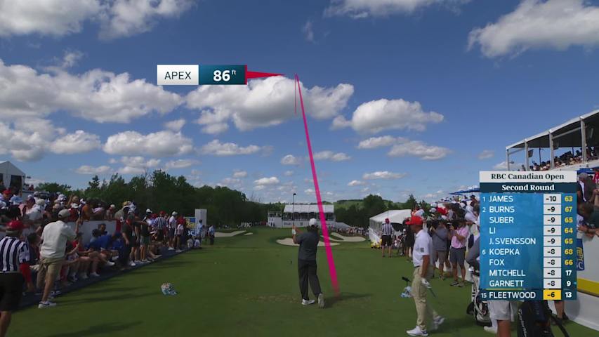 Tommy Fleetwood sinks 23-foot birdie putt on No. 14 at RBC Canadian