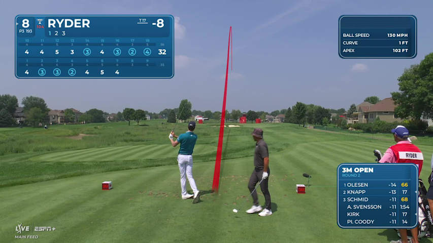 Sam Ryder makes birdie on No. 8 at 3M Open