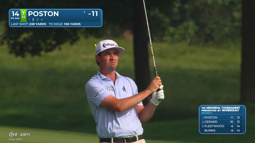 J.T. Poston's 106-yard approach sets up birdie on No. 14 at the Memorial