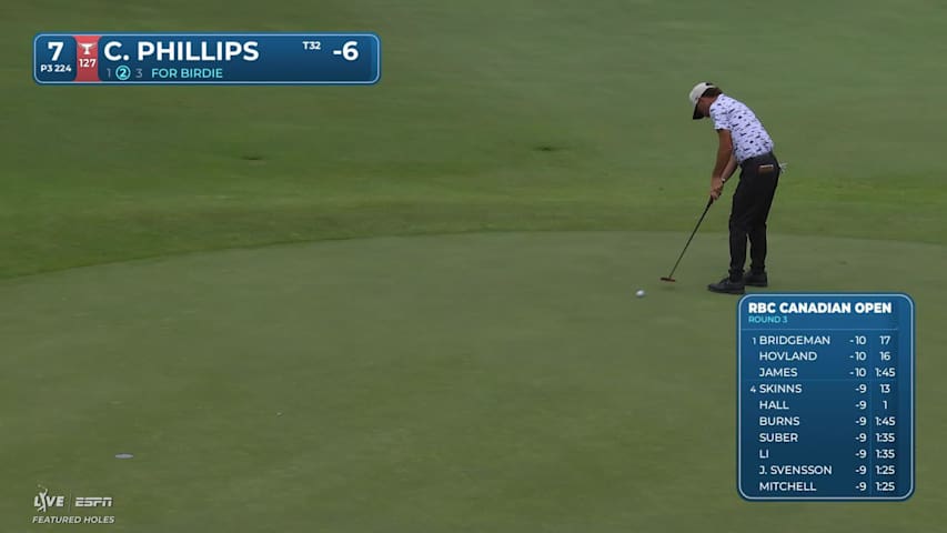 Chandler Phillips sinks 22-foot birdie putt on No. 7 at RBC Canadian