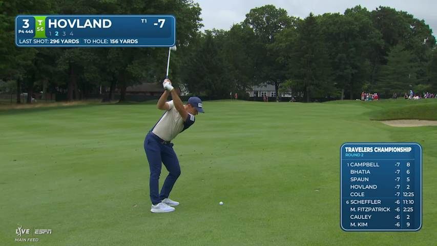 Viktor Hovland's 154-yard approach sets up birdie on No. 3 at Travelers