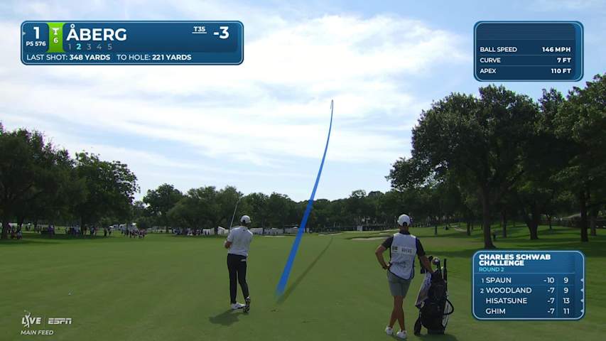 Ludvig Åberg drains 6-foot putt for birdie on No. 1 at Charles Schwab