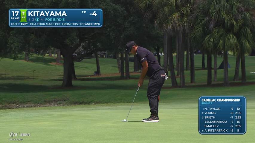 Kurt Kitayama sinks 14-foot birdie putt on No. 17 at Cadillac