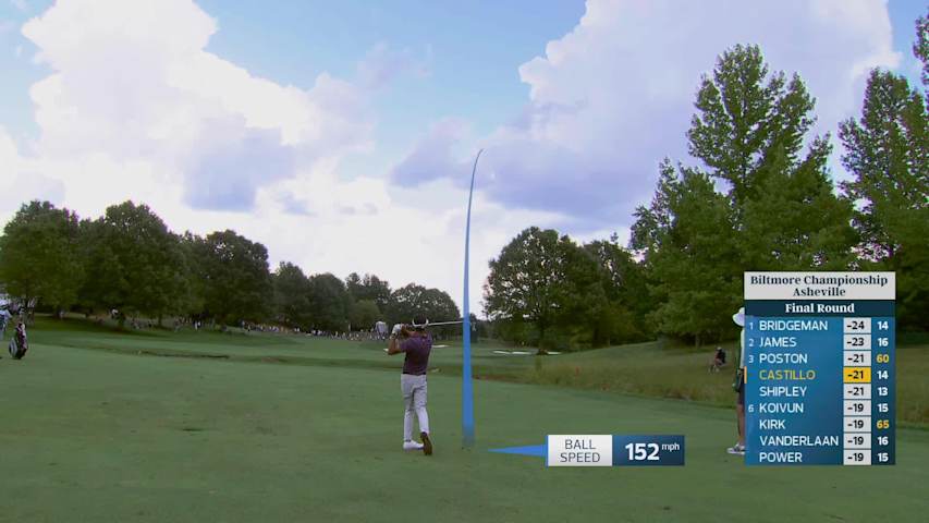 Ricky Castillo reaches par-5 No. 15 in two, makes birdie at Biltmore Championship