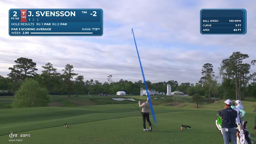 Jesper Svensson drives to 8 feet, makes birdie on No. 2 at Texas Children's
