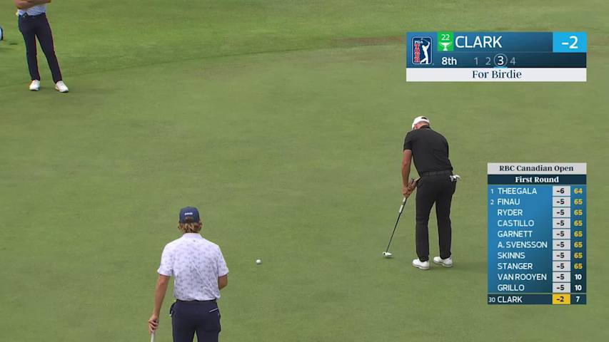 Wyndham Clark sinks 8-foot birdie putt on No. 8 at RBC Canadian