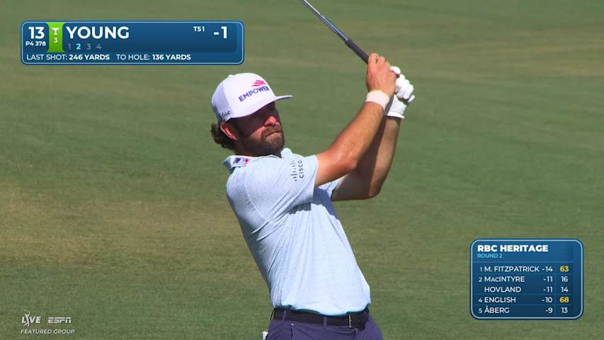 Cameron Young gets up-and-down from 137 yards for birdie on No. 13 at RBC Heritage
