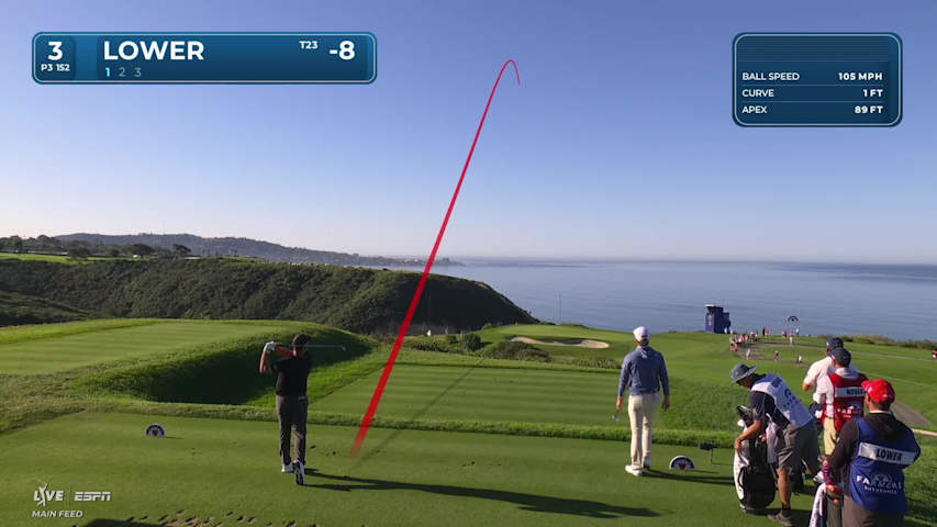 Justin Lower hits 155-yard tee shot to 9 feet, makes birdie on No. 3 at Farmers