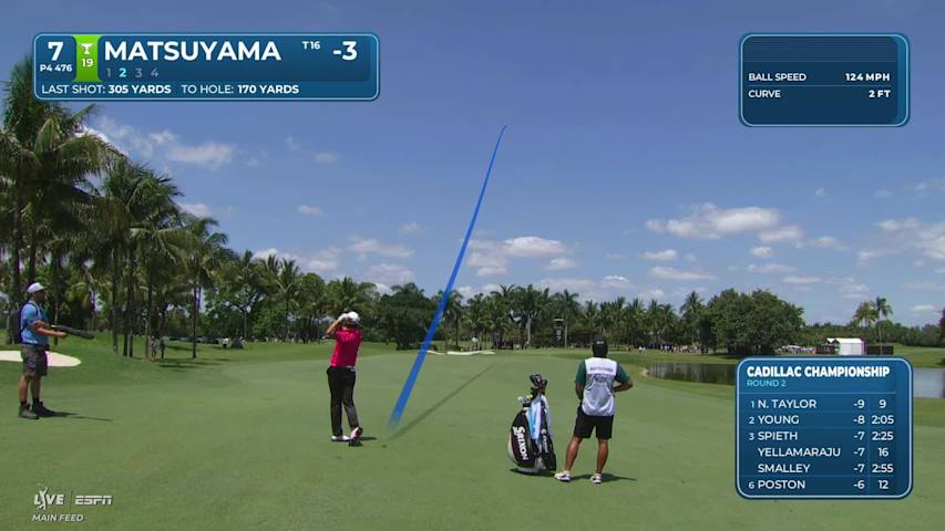 Hideki Matsuyama's 173-yard approach sets up birdie on No. 7 at Cadillac