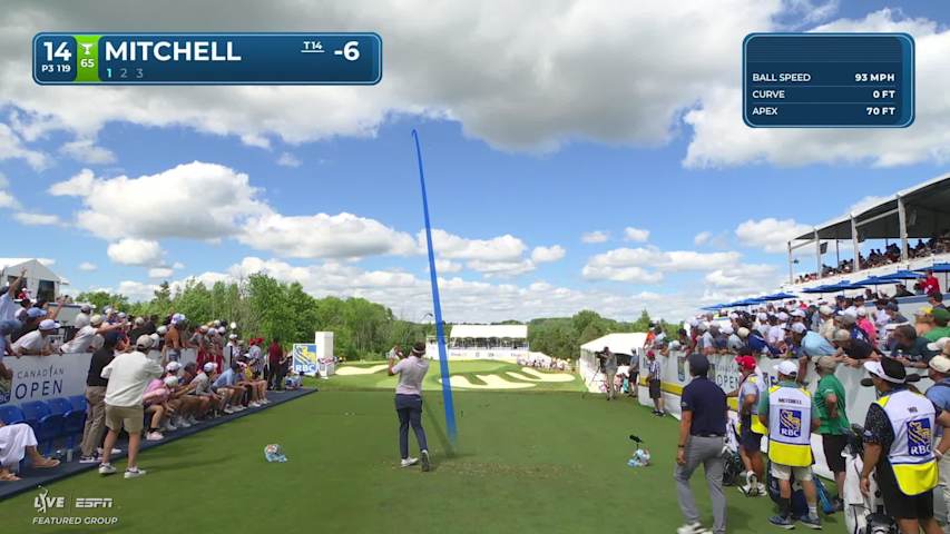 Keith Mitchell hits tee shot to 6 feet, sets up birdie on No. 14 at RBC Canadian